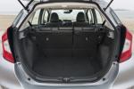 Honda Fit 2017 года (NA)